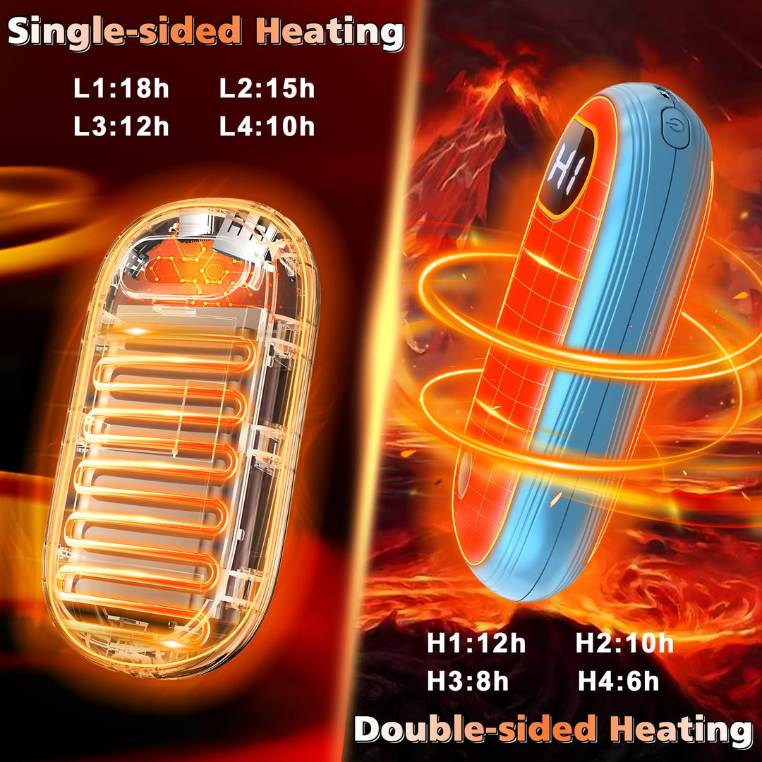 2Pack Electric Hand Warmers: 131℉ Heat
