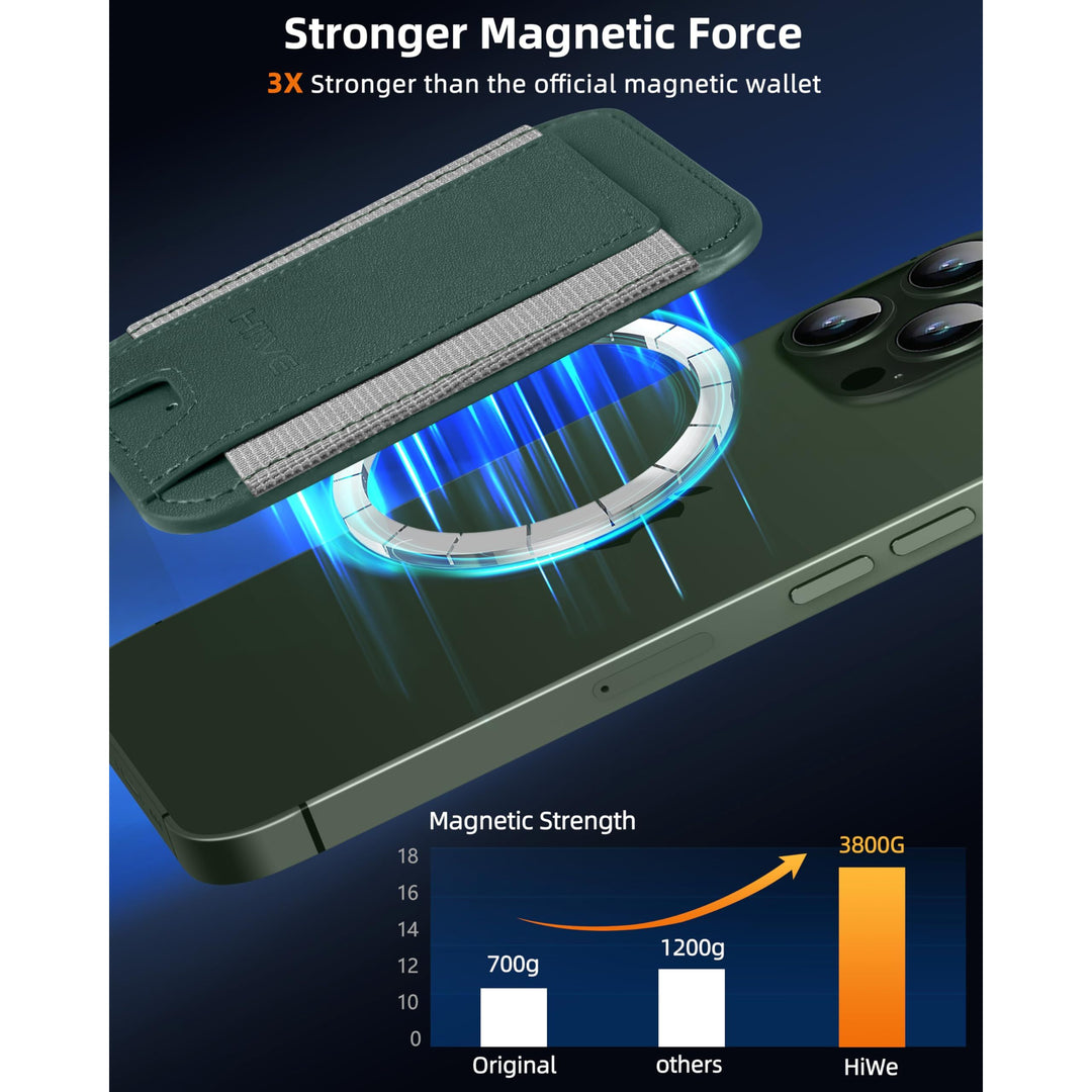 MagSafe Shield Wallet: RFID & Find My Technology - DOKUTRONIX