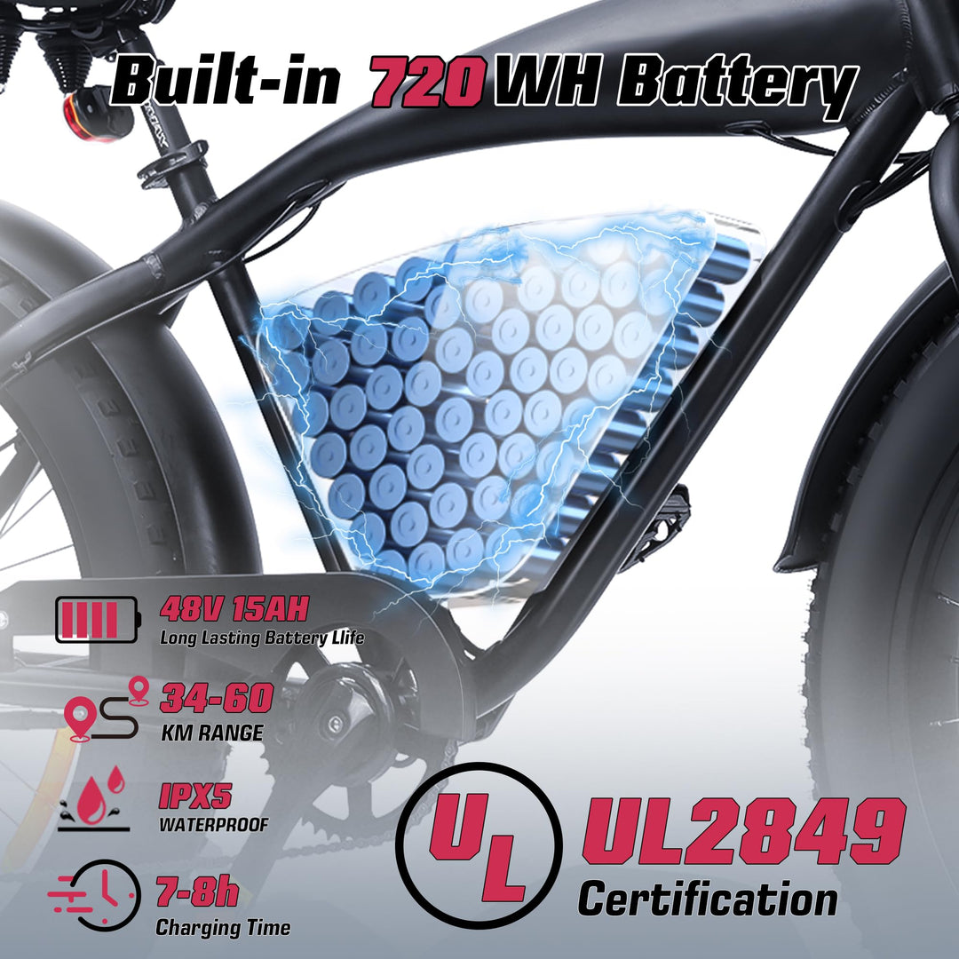 E2/K20 Electric Bike for Adults, 48V 13Ah/15Ah Battery, Up to 28 MPH & 46.6/60 Miles (PAS), 750/1000W Peak Ebike with All-Terrain 20"/26'' Fat Tires, UL Certified, Moped E-Bike - DOKUTRONIX