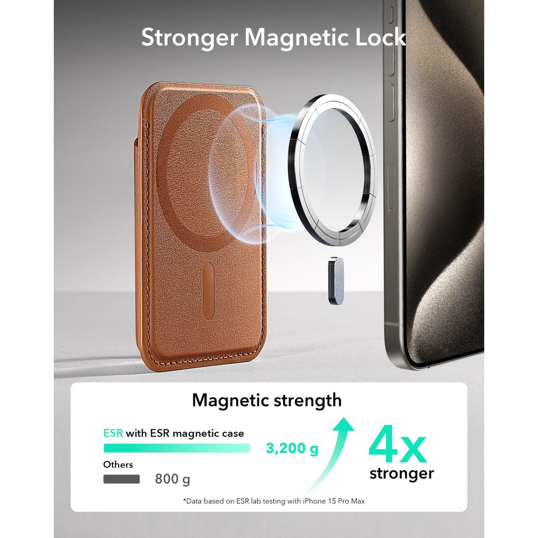 ESR MagSafe Slim Wallet - 5-Card RFID Black - DOKUTRONIX