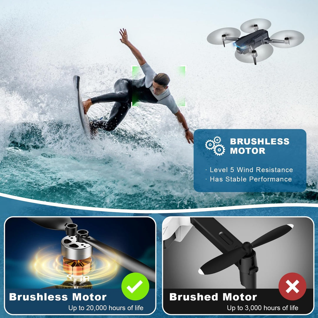 FlyPro 2K HD GPS FPV Drone – 5G, Brushless, Foldable, Dual Battery