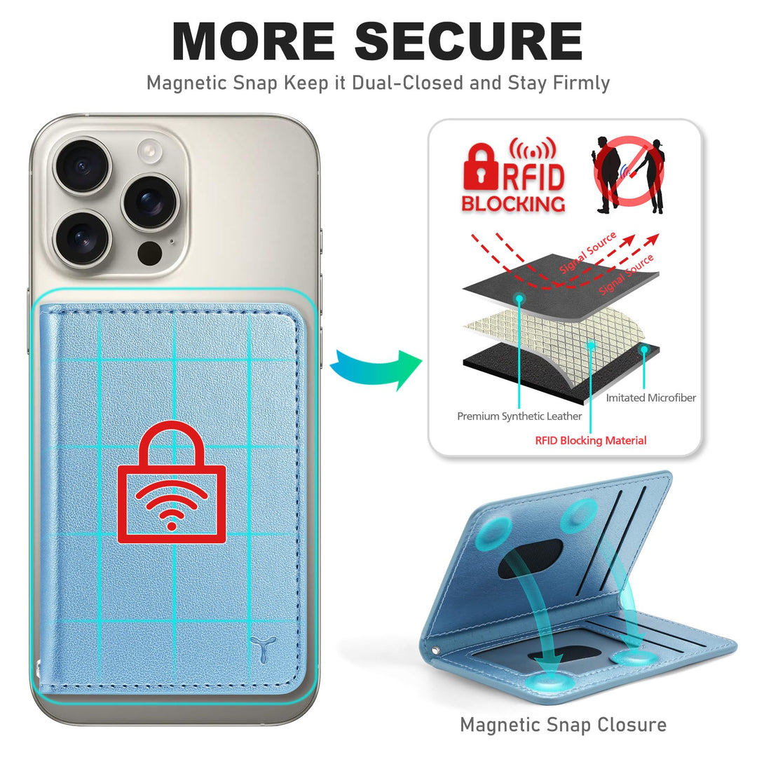 Magsafe PU Wallet - RFID, 6 Slots, Clear ID - DOKUTRONIX