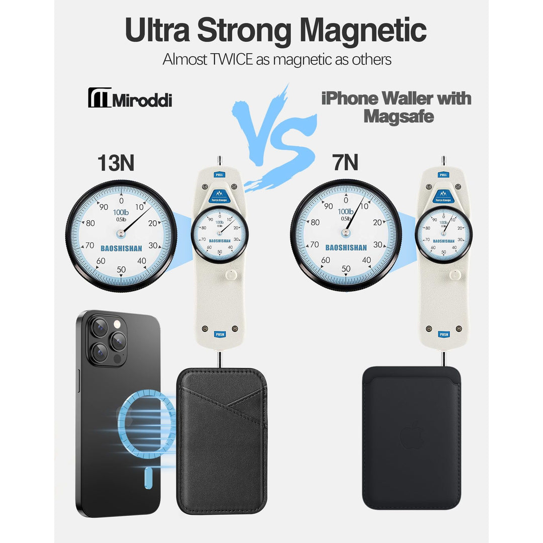 Miroddi MagSafe Leather Wallet - Ultra-Thin & RFID Blocker - DOKUTRONIX