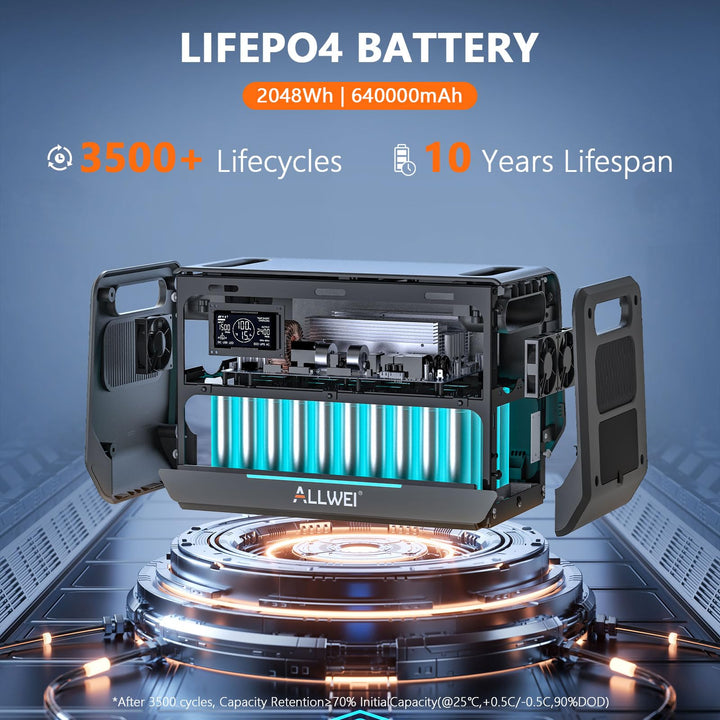 ALLWEI Solar Generator 280Wh