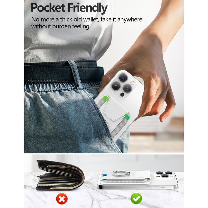 SecureMag Wallet for iPhone - DOKUTRONIX