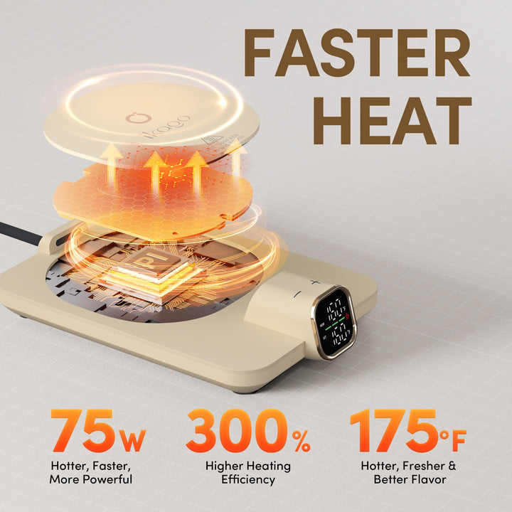 SmartTemp Coffee Mug Warmer Set - Black 15oz