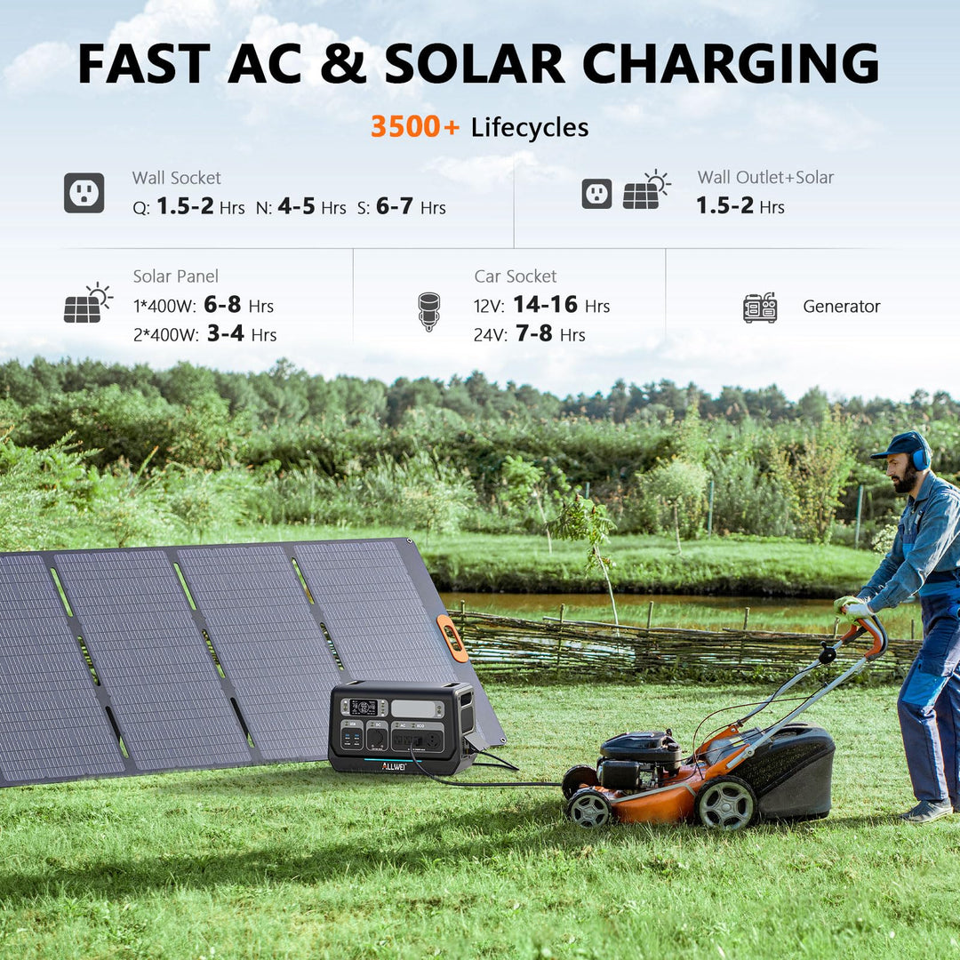 ALLWEI Solar Generator 280Wh