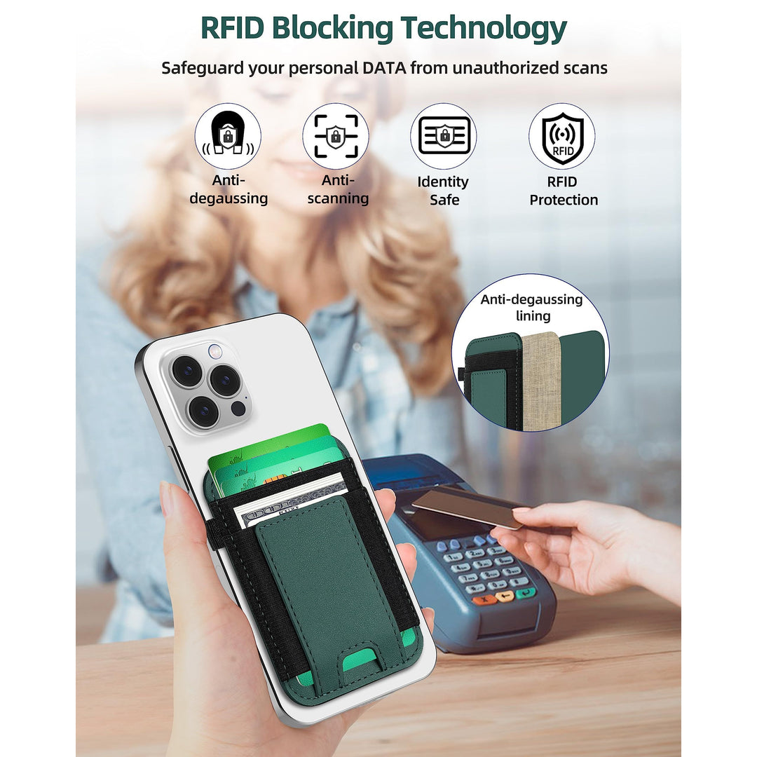 MagFlex Wallet - DOKUTRONIX