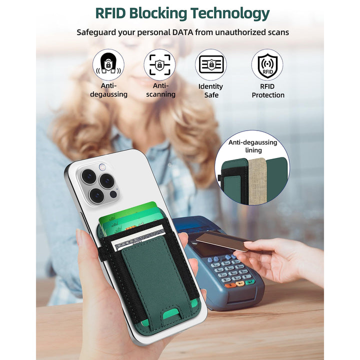 MagFlex Wallet - DOKUTRONIX