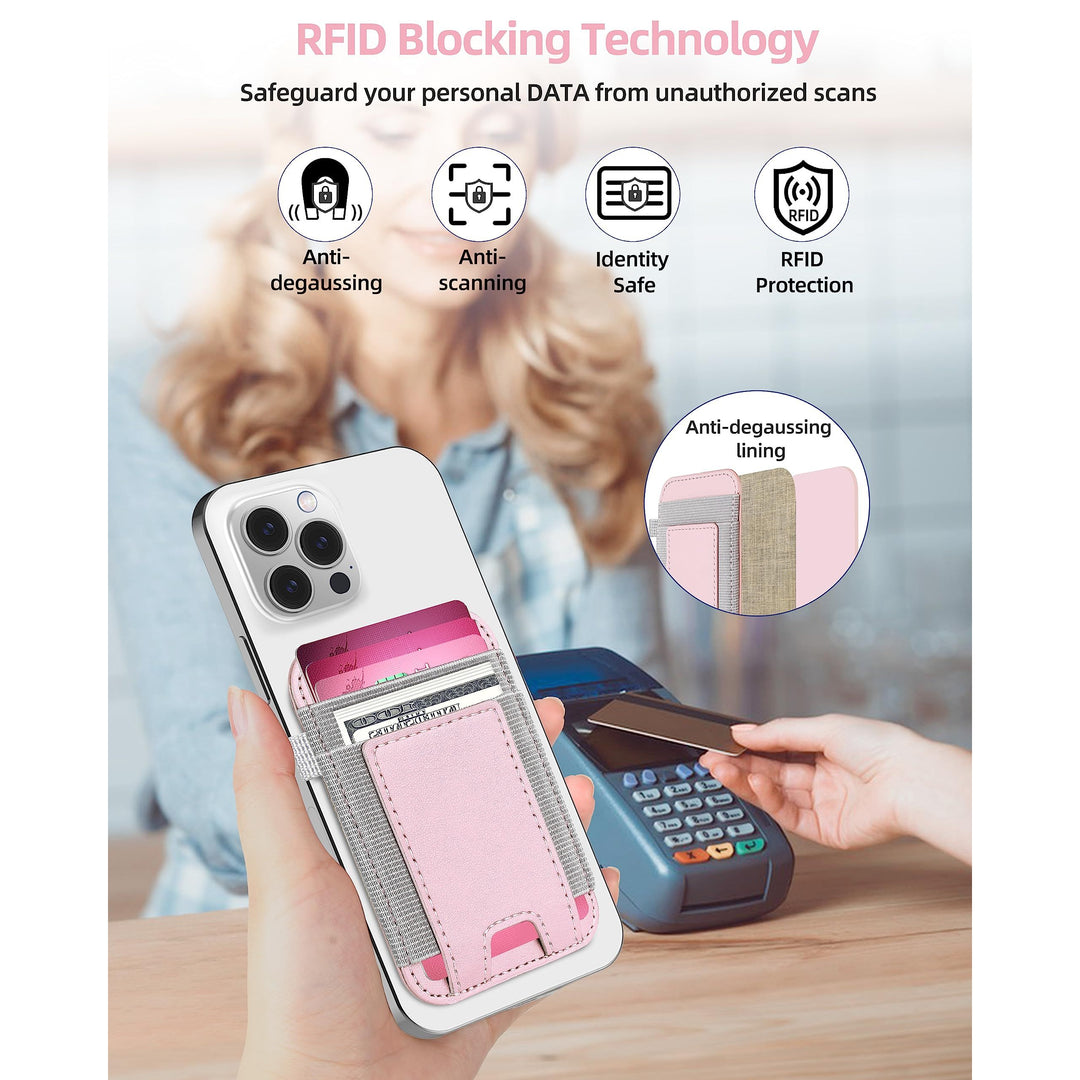 MagFlex Wallet - DOKUTRONIX