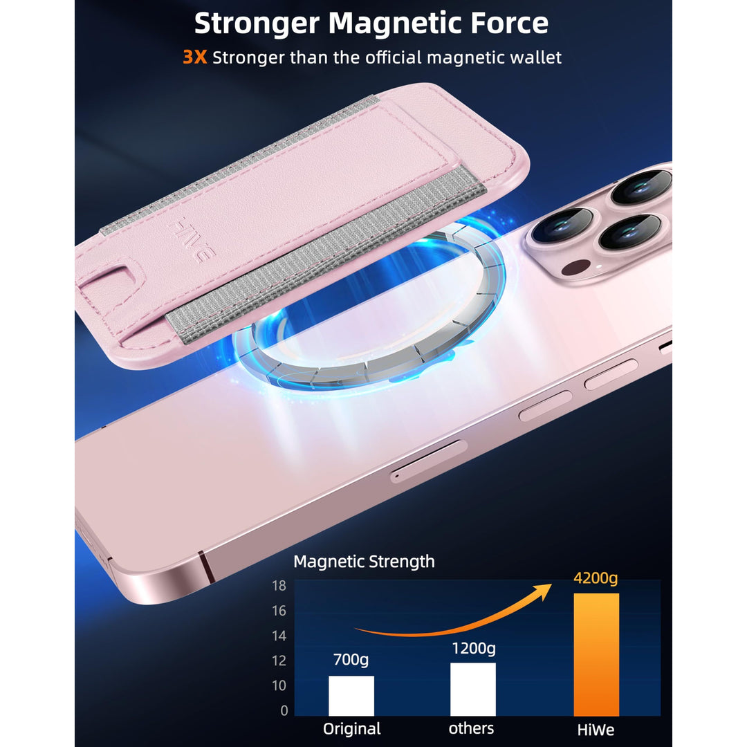 MagSafe Slim Wallet: Magnetic Leather Card Holder - DOKUTRONIX
