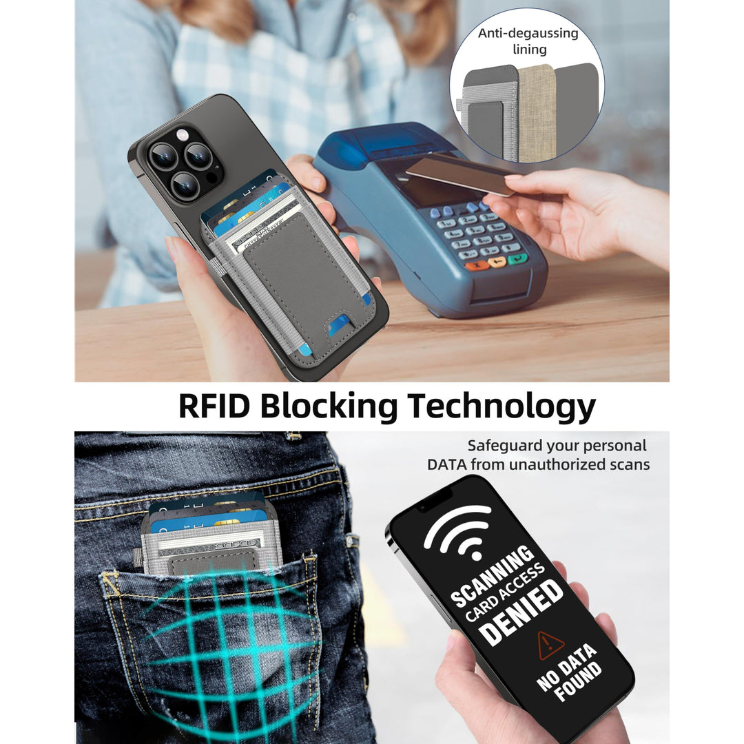 MagFlex Wallet - DOKUTRONIX
