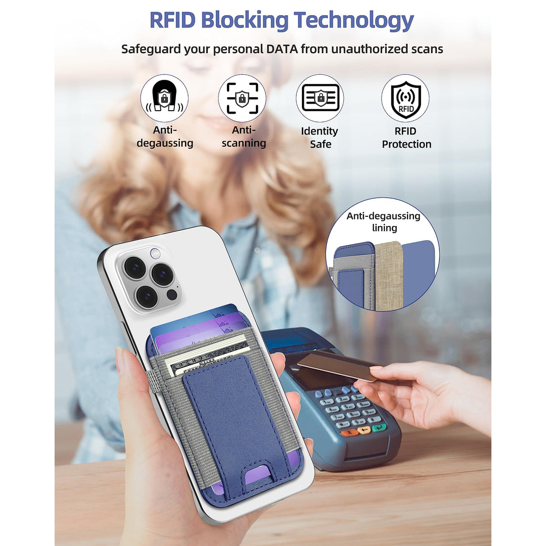 MagFlex Wallet - DOKUTRONIX