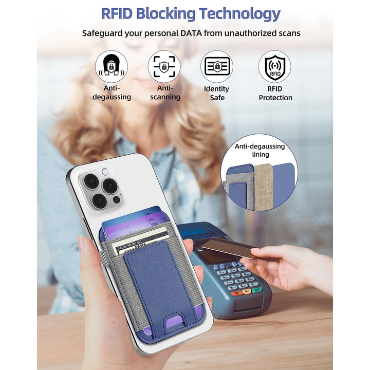 MagFlex Wallet - DOKUTRONIX