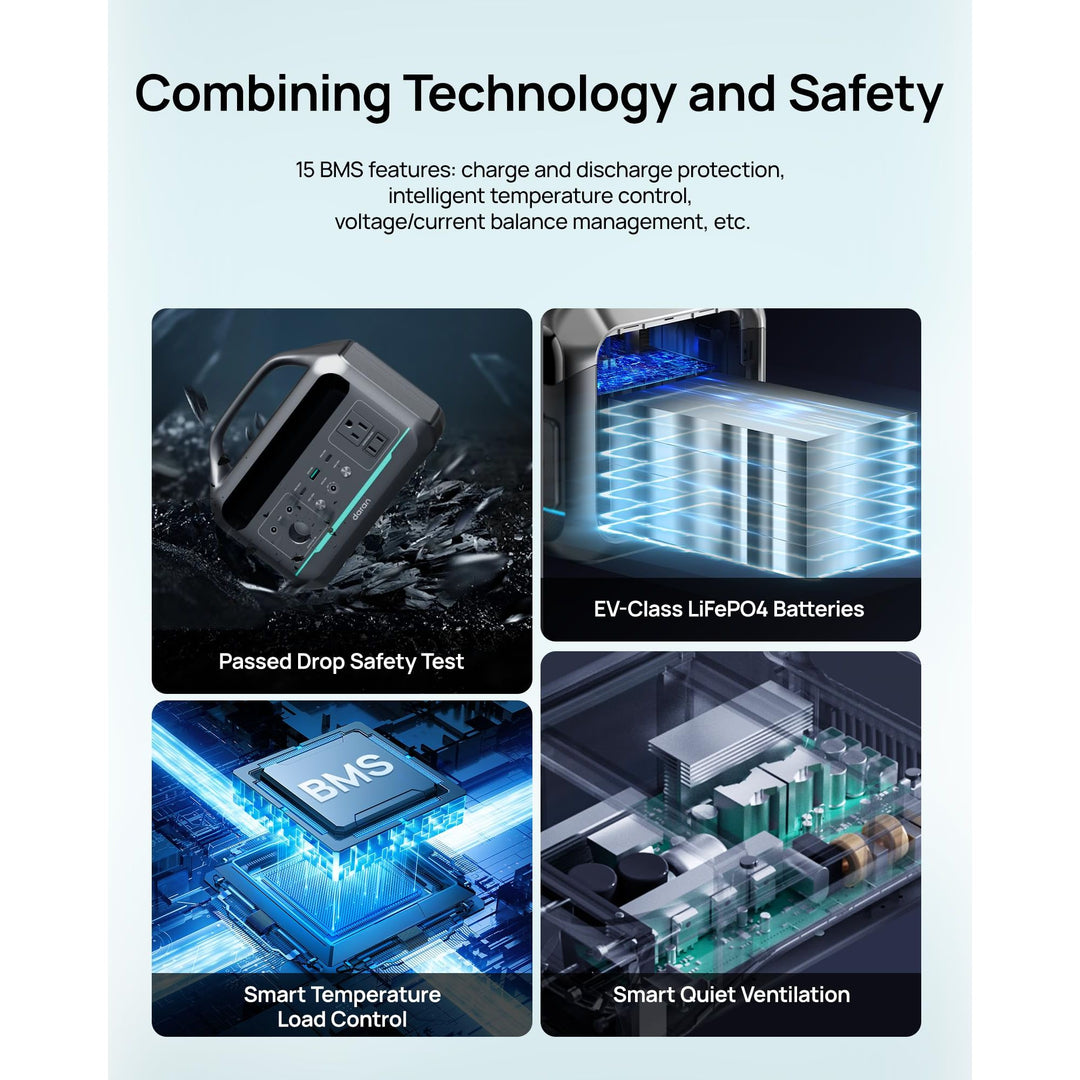 DaranPower 192Wh Solar Generator & Portable Charger