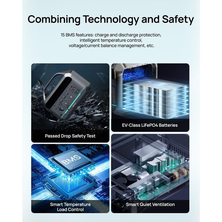 DaranPower 192Wh Solar Generator & Portable Charger