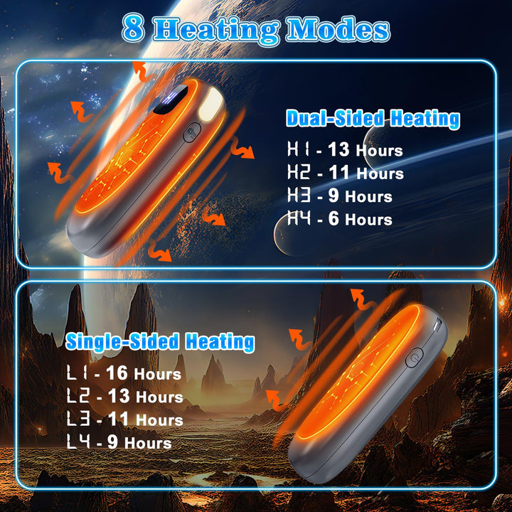 HotHands Rechargeable Hand Warmers