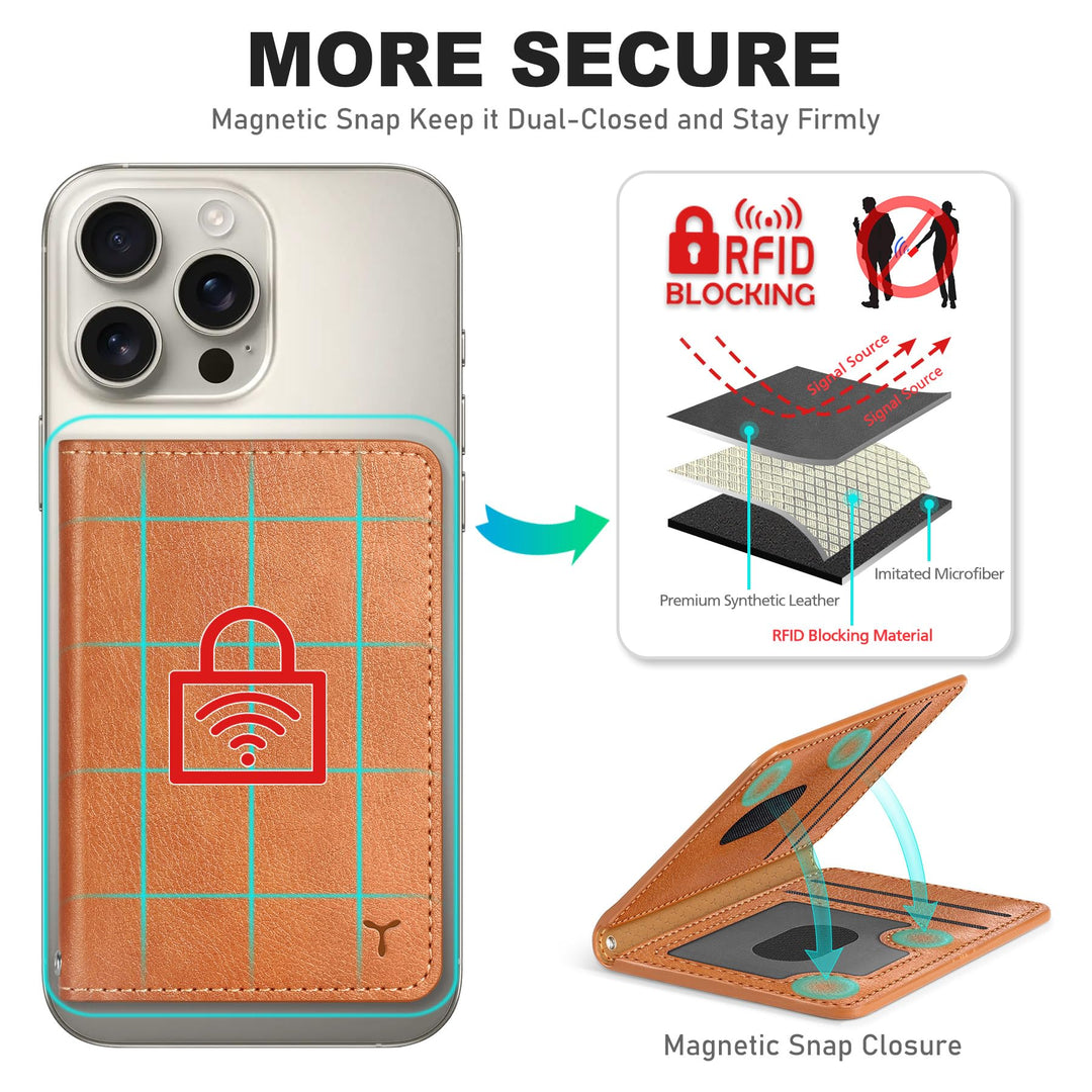 Magsafe PU Wallet - RFID, 6 Slots, Clear ID - DOKUTRONIX