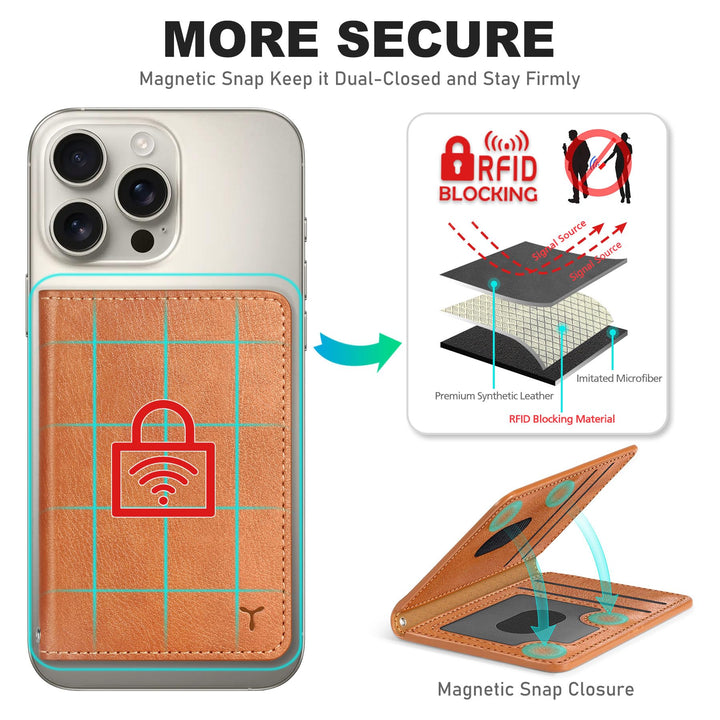 Magsafe PU Wallet - RFID, 6 Slots, Clear ID - DOKUTRONIX