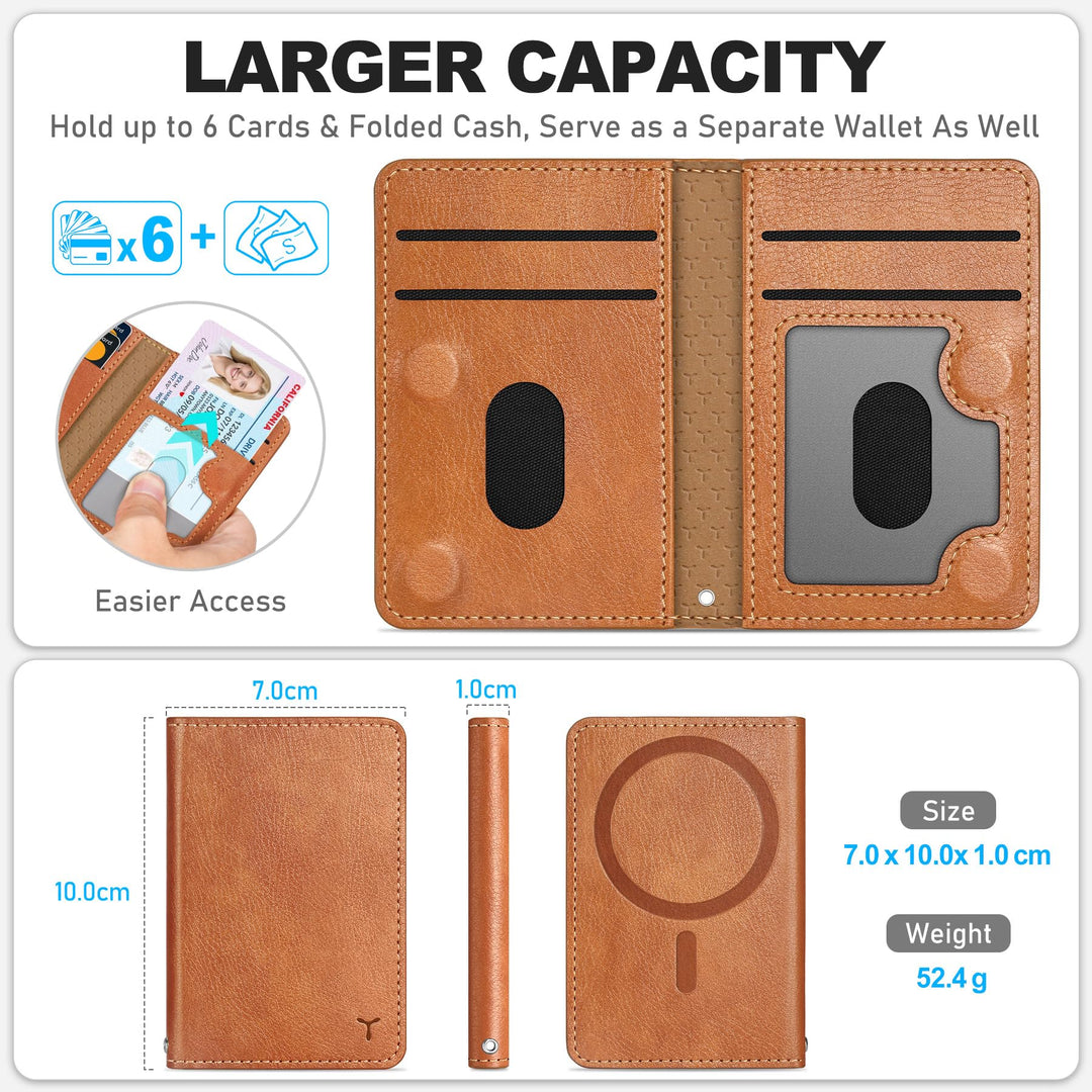 Magsafe PU Wallet - RFID, 6 Slots, Clear ID - DOKUTRONIX