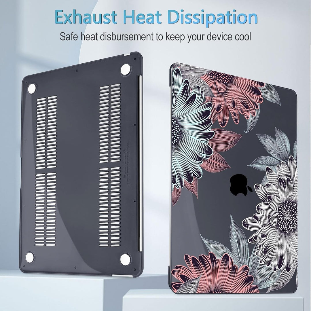 Mektron Dahlia MacBook Air Case & Protector Set
