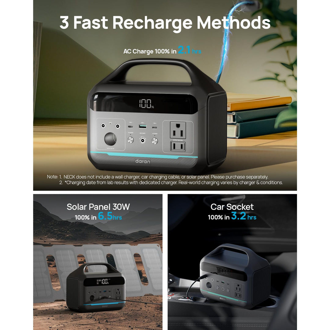 DaranPower 192Wh Solar Generator & Portable Charger