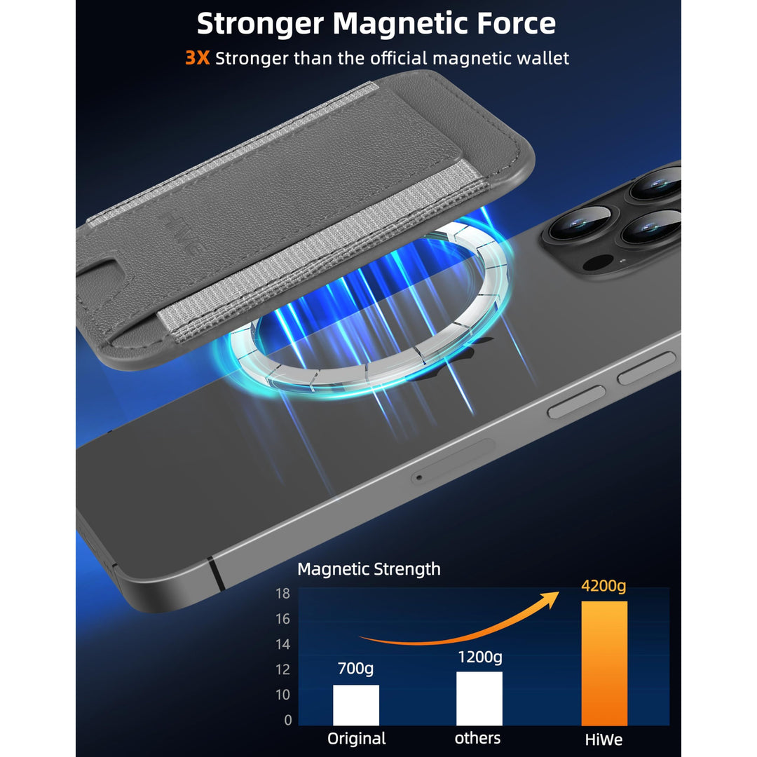 MagSafe Slim Wallet: Magnetic Leather Card Holder - DOKUTRONIX