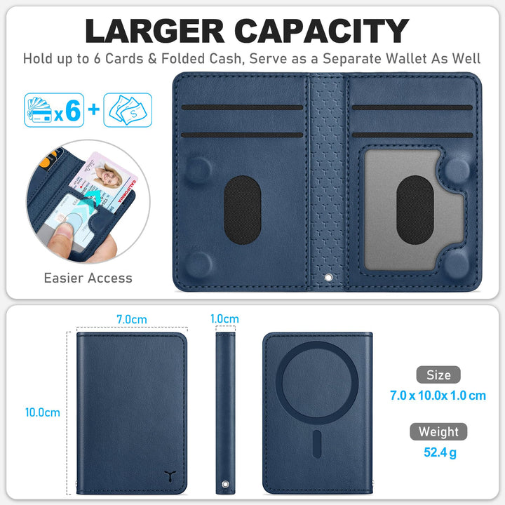 Magsafe PU Wallet - RFID, 6 Slots, Clear ID - DOKUTRONIX