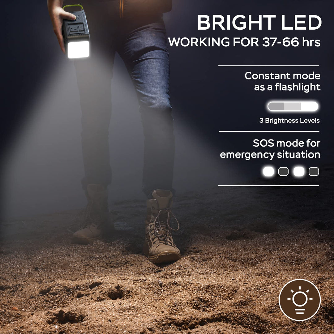 PowerPro 88Wh Portable Generator