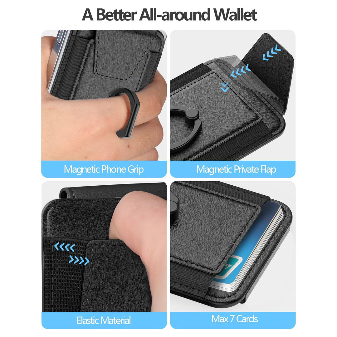SecureMag Wallet for iPhone - DOKUTRONIX
