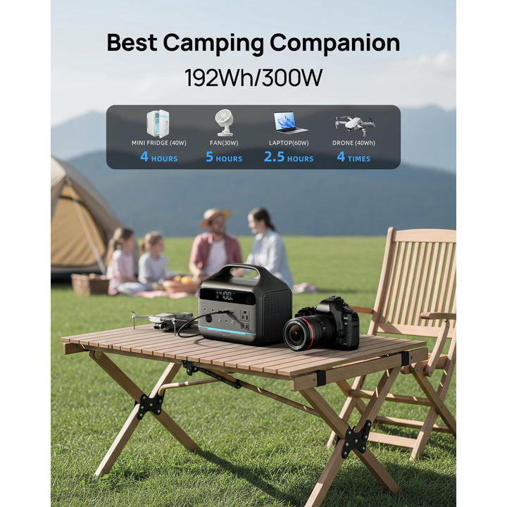 DaranPower 192Wh Solar Generator & Portable Charger