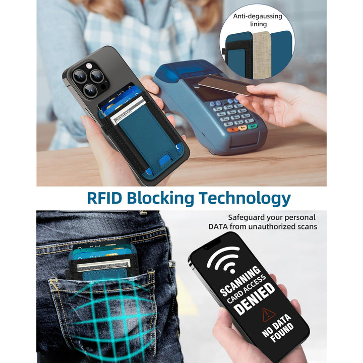 MagFlex Wallet - DOKUTRONIX