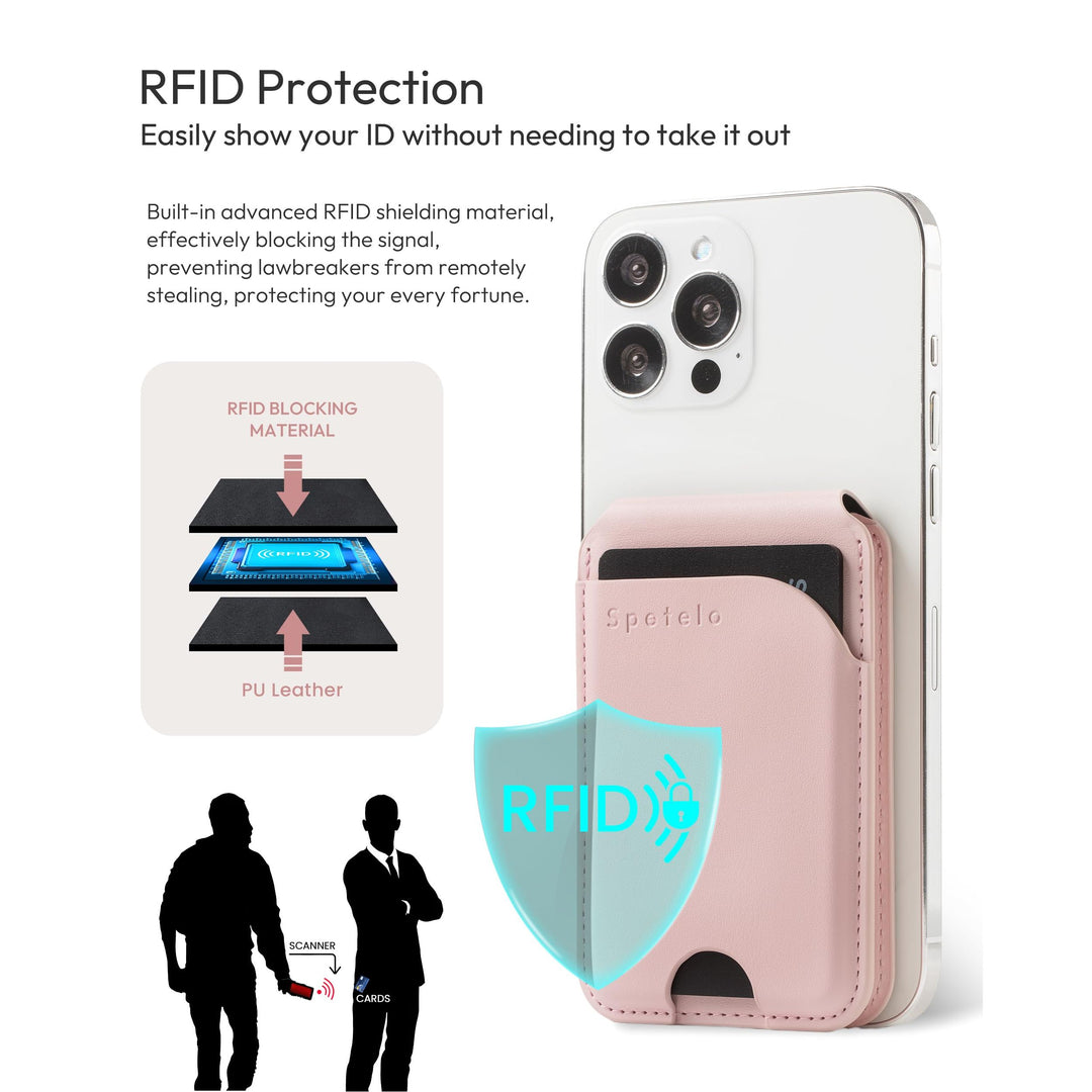 MagSafe iPhone Wallet & Card Holder - DOKUTRONIX