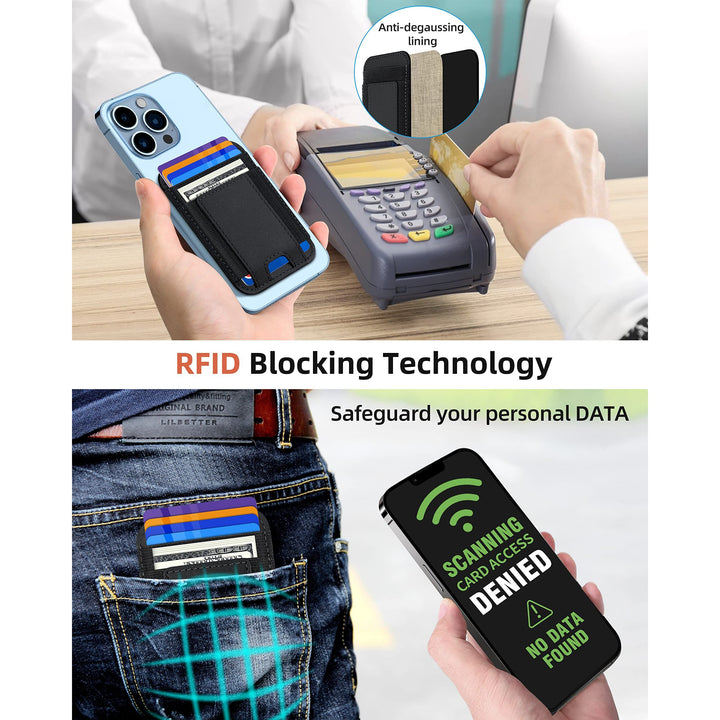 MagFlex Wallet - DOKUTRONIX