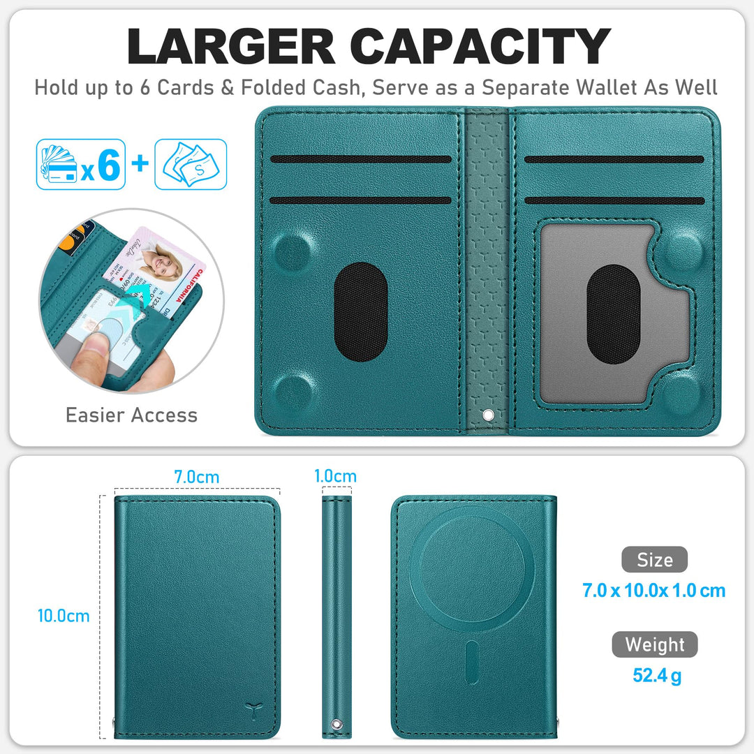Magsafe PU Wallet - RFID, 6 Slots, Clear ID - DOKUTRONIX