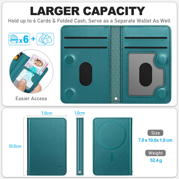 Magsafe PU Wallet - RFID, 6 Slots, Clear ID - DOKUTRONIX