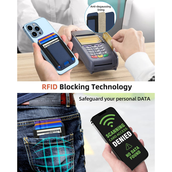 MagFlex Wallet - DOKUTRONIX