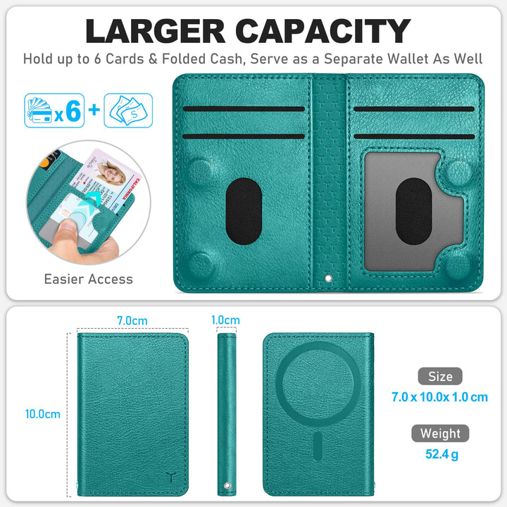 Magsafe PU Wallet - RFID, 6 Slots, Clear ID - DOKUTRONIX