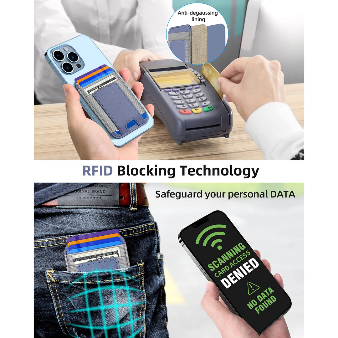 MagFlex Wallet - DOKUTRONIX