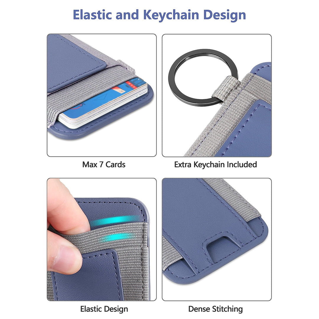 MagFlex Wallet - DOKUTRONIX