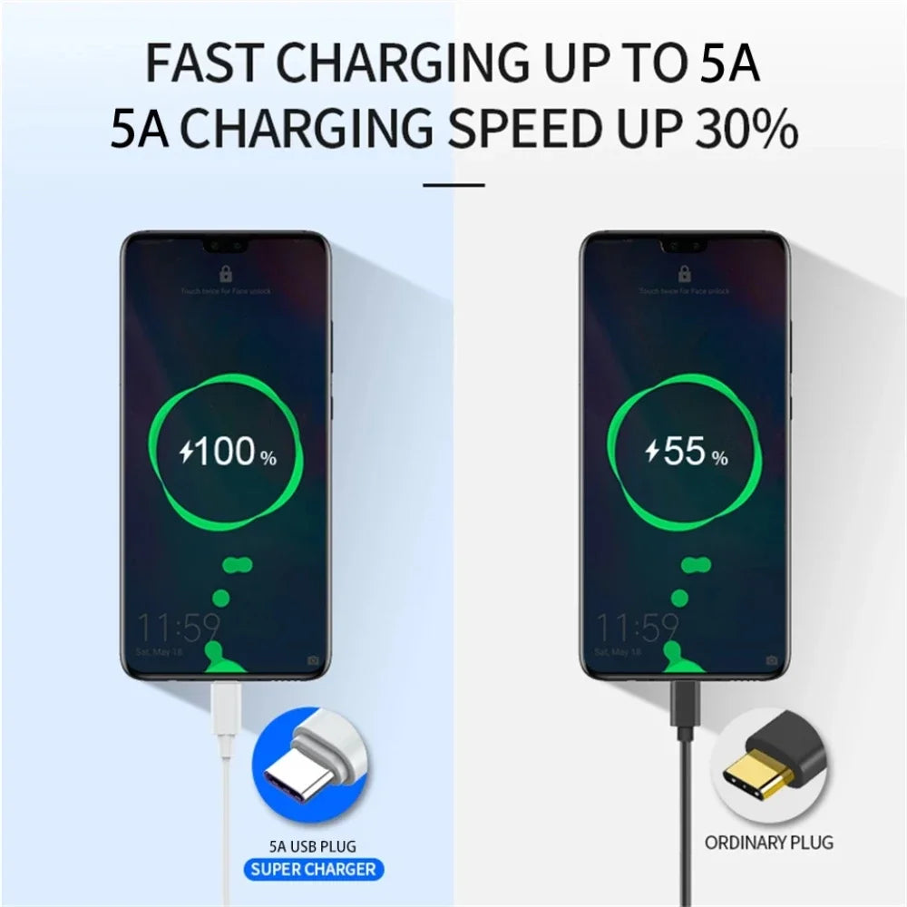 NNBILI TurboCharge USB-C Cable 10A 100W - DOKUTRONIX