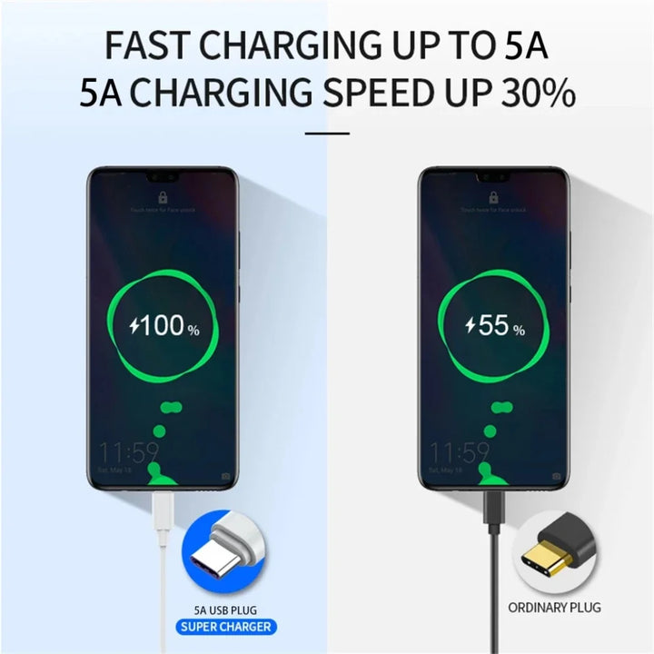 NNBILI TurboCharge USB-C Cable 10A 100W - DOKUTRONIX