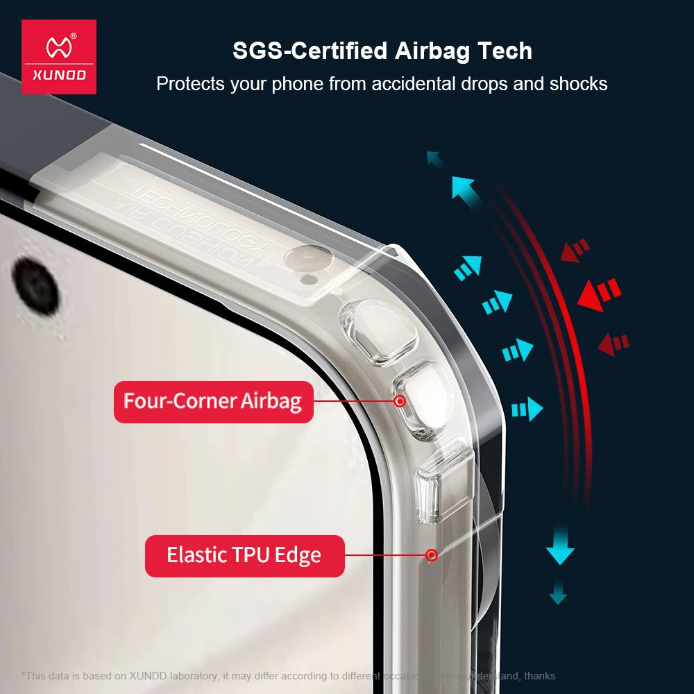 Xundd for Google Pixel 10 Pro/10 Pro XL Case Ultra Clear Back Cover, Airbag Shockproof Acrylic+TPU Hybrid Protective Phone Shell - DOKUTRONIX