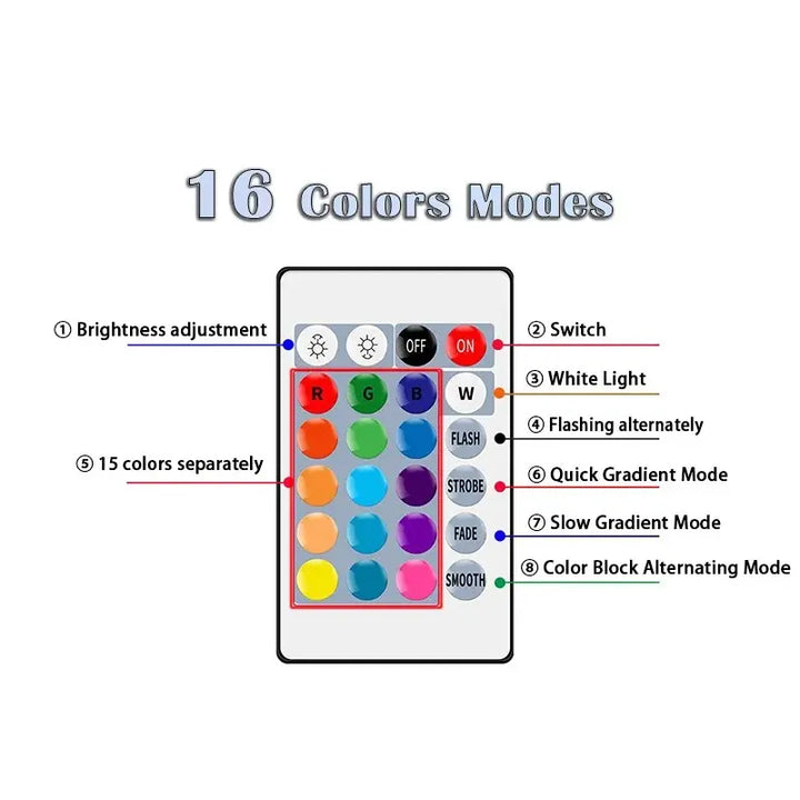 RGB Magic 16-Color Smart LED Bulb with Remote - DOKUTRONIX