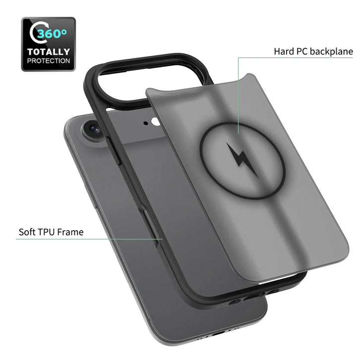PixelShield MagCase Pro - DOKUTRONIX