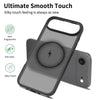 PixelShield MagCase Pro