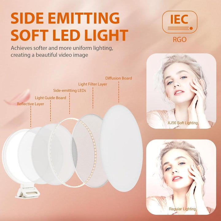 Clip-Bright Ring Light - DOKUTRONIX