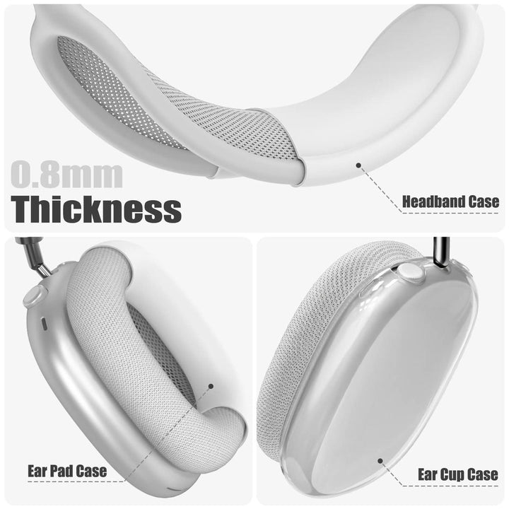 AirPod Max 3-in-1 Clear Pink Protection Set - DOKUTRONIX