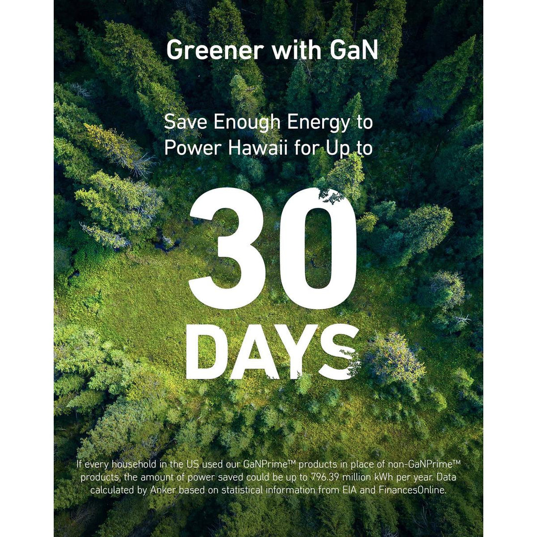 GaNPrime DuoPower - DOKUTRONIX