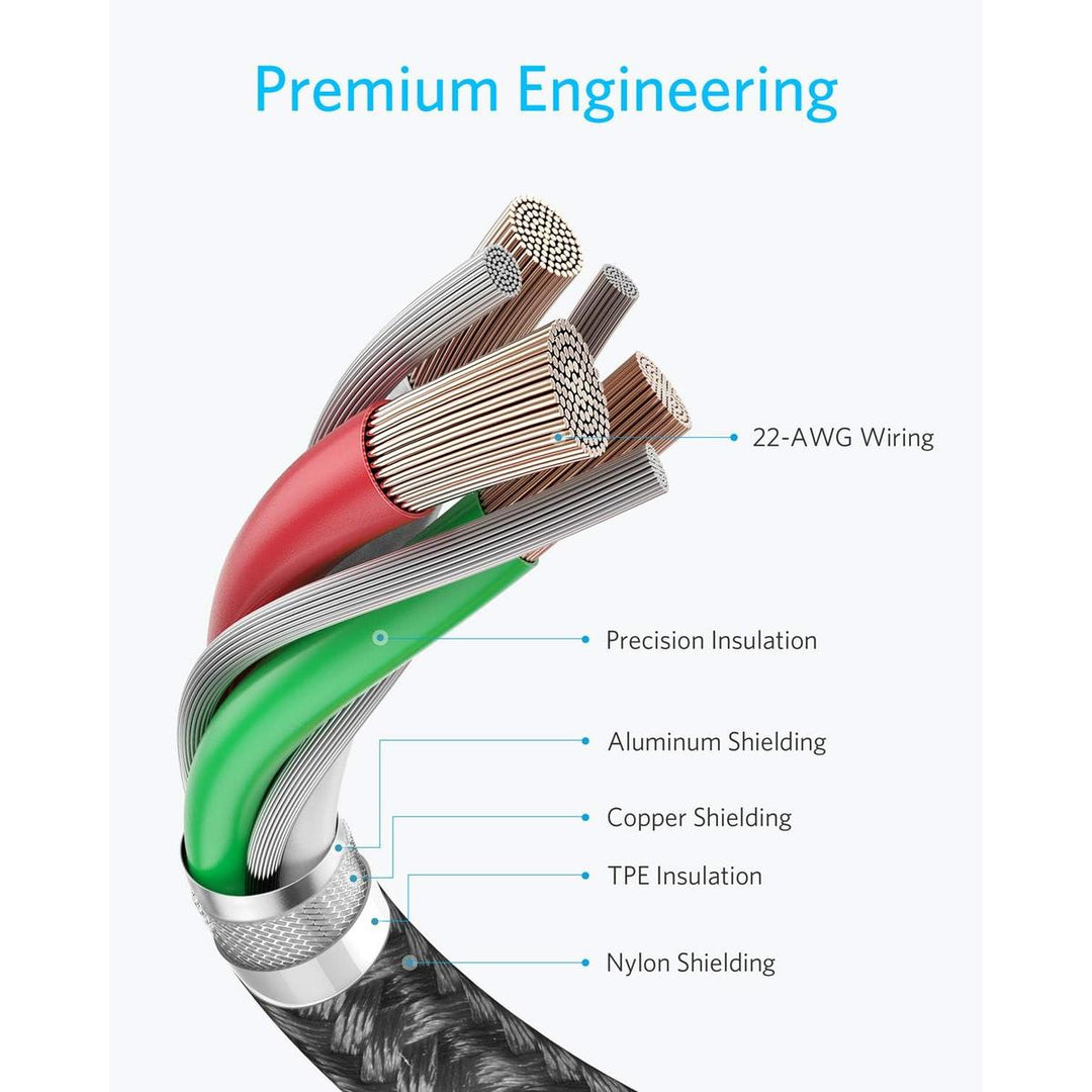 QuickCharge Duo USB-C Cables - DOKUTRONIX